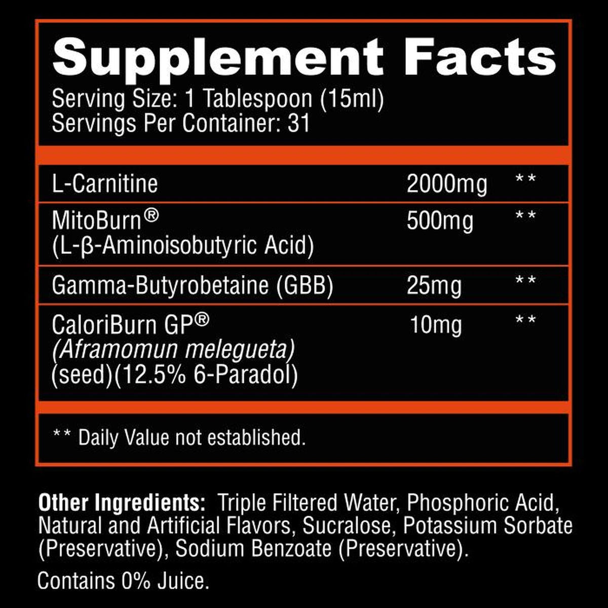 Alpha Lion SuperHuman® BURN2O