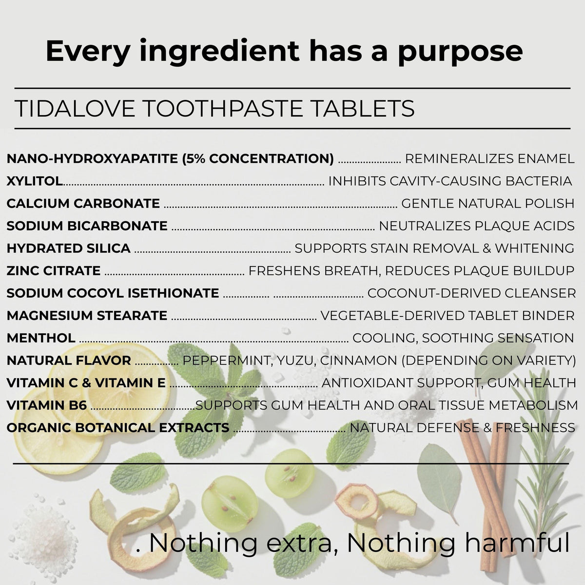 Fluoride-Free Cinnamon Toothpaste Tablets – 1-Month Supply | 5% nHAp