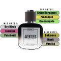 Avent(e)s EDP Fragrance