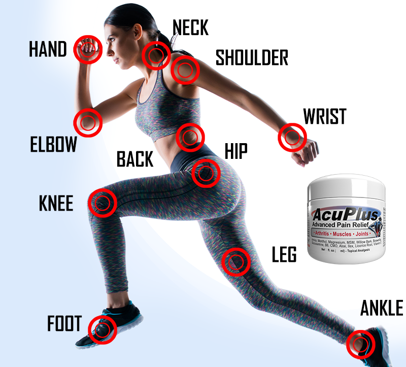 AcuPlus 4 oz Pain Relief Cream – Menthol Topical Analgesic for Muscle and Joint Aches