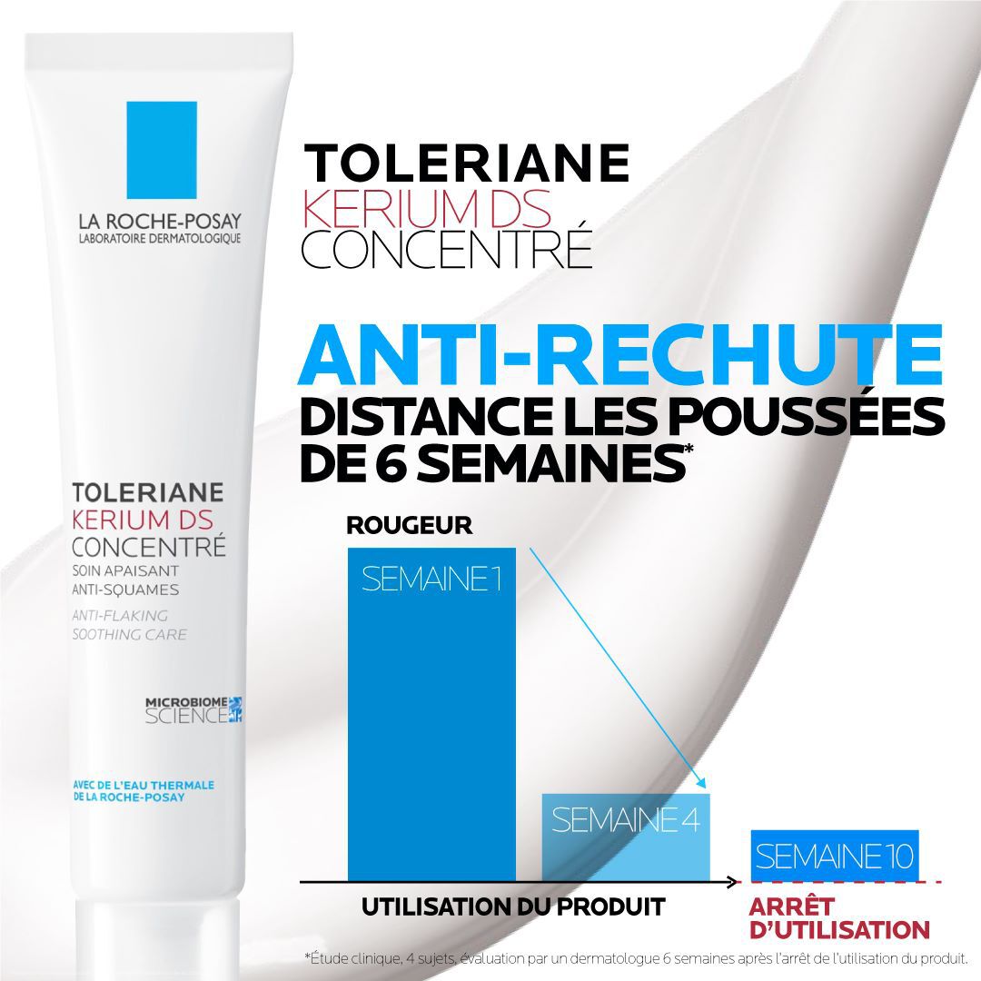La Roche-Posay Toleriane Kerium DS Soothing Skin Care Concentrate