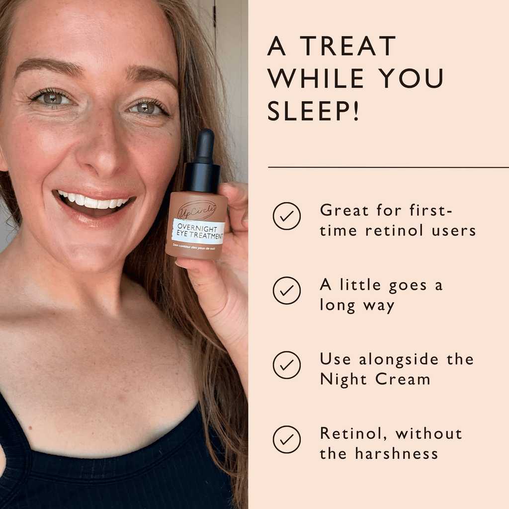 Overnight Eye Treatment with Retinol Exosomes