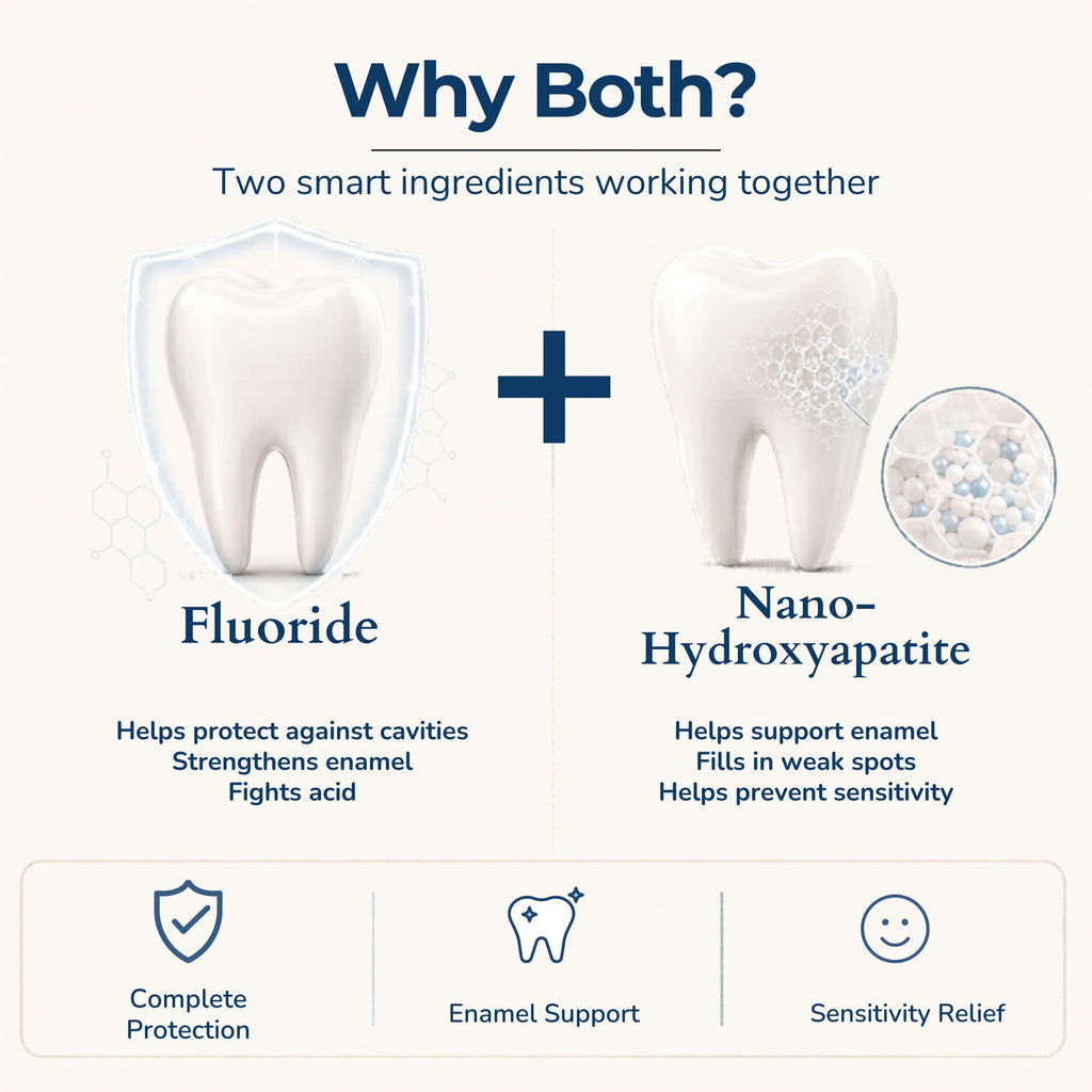 Fluoride Cinnamon Spice Toothpaste Tablets – 1-Month Supply | 5% nHAp